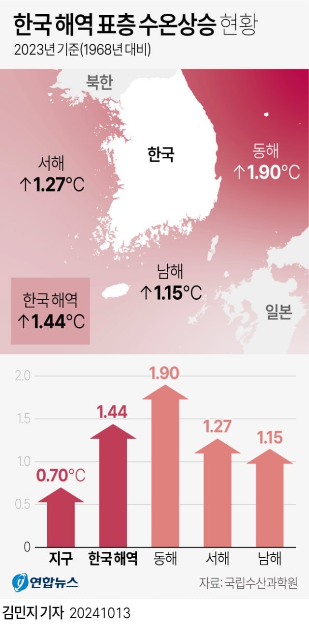 241020_기후위기대한민국_001.jpg