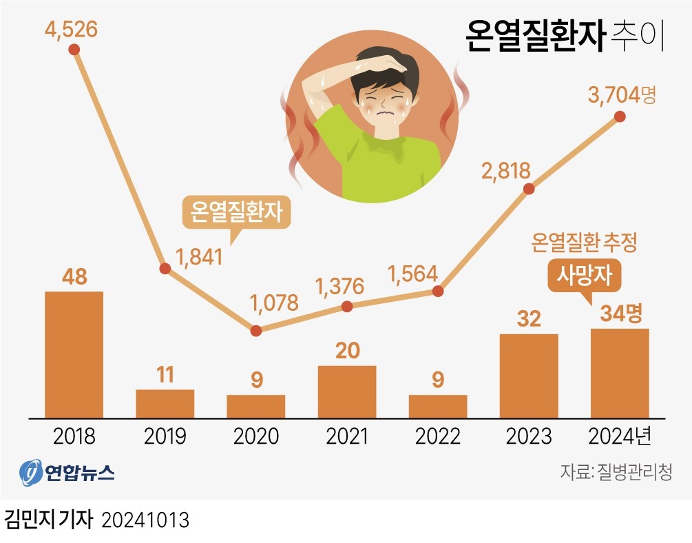 241020_기후위기대한민국_002.jpg