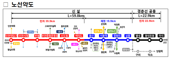 GTX-B_남양주_07.png